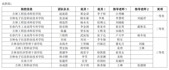 澳门原料大全